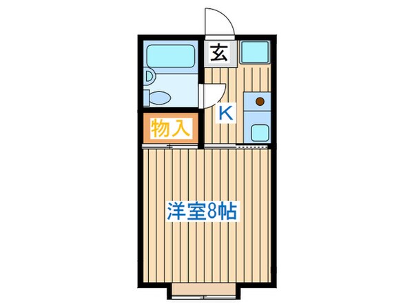 コ－ポ石橋Ｃの物件間取画像